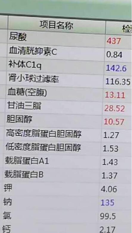 醫用臭氧治療儀